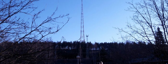 Itäinen Radiomasto is one of Kadut|Puistot|Nähtävyydet.