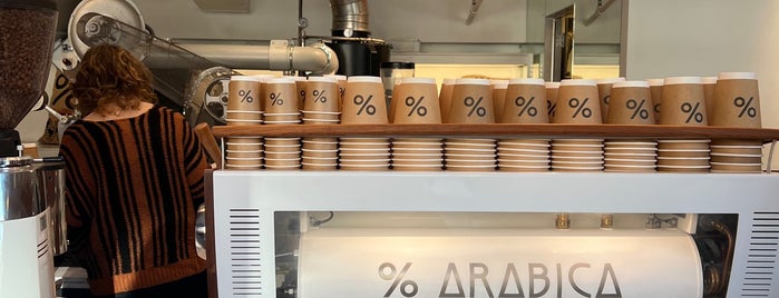 % Arabica is one of Coffee ☕️.