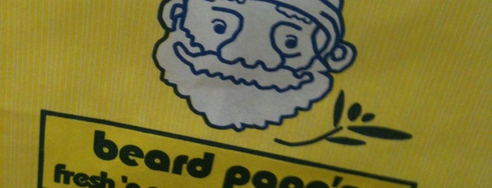 Beard Papa's is one of Orte, die Fanina gefallen.