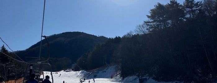 治部坂高原スキー場 is one of 長野県内のスキー場.