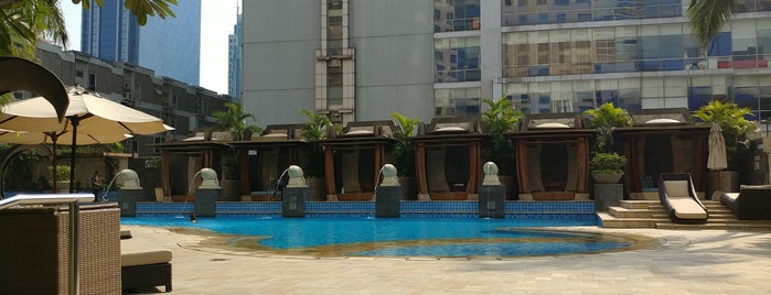 Swimming Pool is one of Hotels. & Resorts Visited.