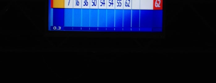 Dreampark is one of bowling.