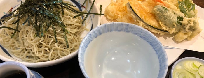 蕎麦処 藤田 is one of wish to eat in tokyokohama.