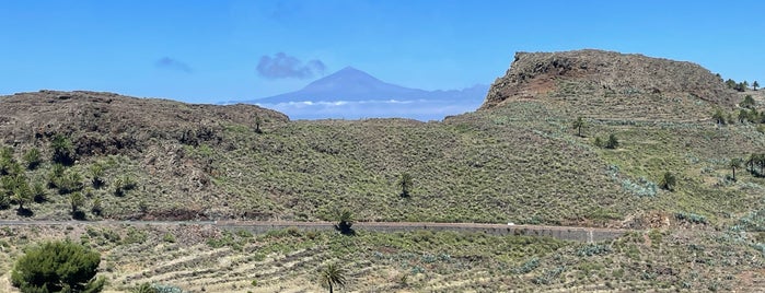 Mirador de los Roques is one of Kanaren.