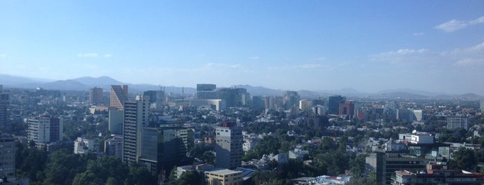 Best Views Mexico City