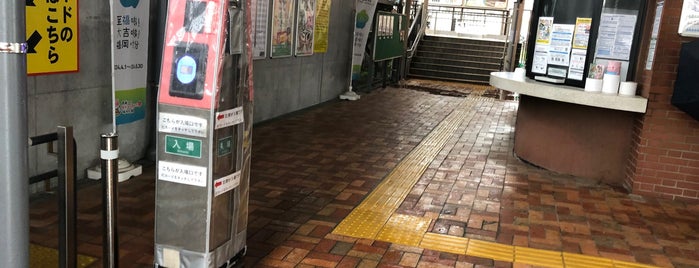 別府大学駅 is one of 日豊本線の駅.