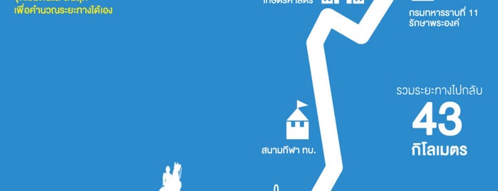 Bike for Mom "ปั่นเพื่อแม่" is one of สถานที่ที่ Yodpha ถูกใจ.