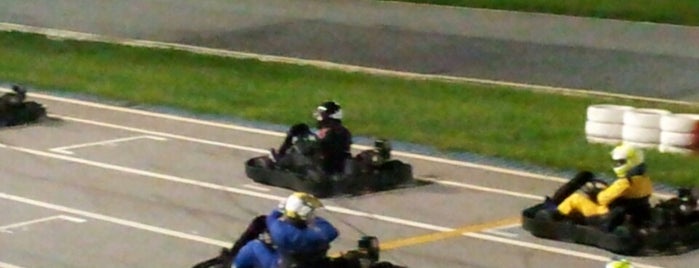 Kartódromo RBC Racing is one of Beta.