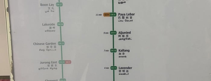 City Hall MRT Interchange (EW13/NS25) is one of MRT.