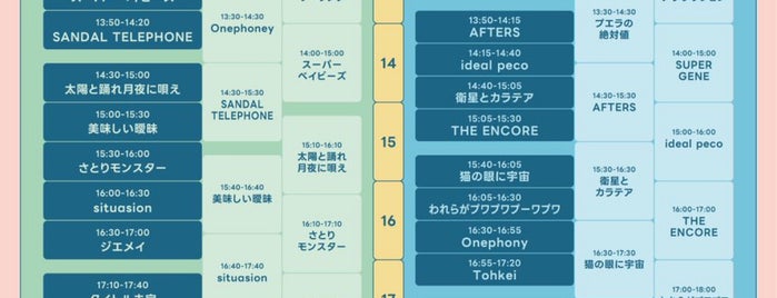 Spotify O-EAST is one of ♪ live music club.