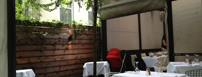 Bottino Restaurant is one of NYC Outdoors & Rooftops.