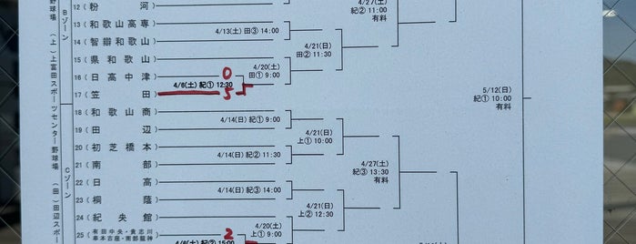 紀三井寺公園野球場 is one of Japan Baseball Studium.