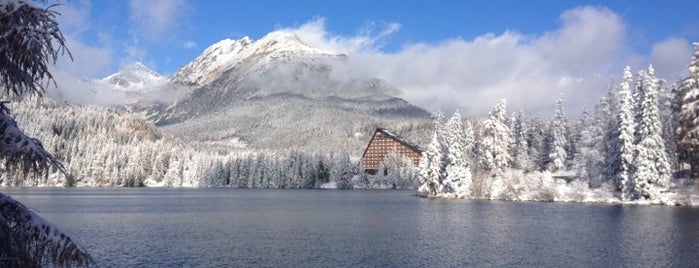 Štrbské pleso is one of Tatry.