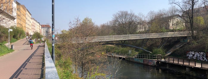 Lieux sauvegardés par Jakob