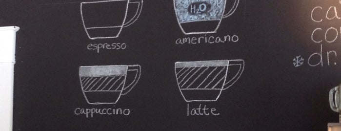 Hansa Coffee Roasters is one of Lugares favoritos de Marco.