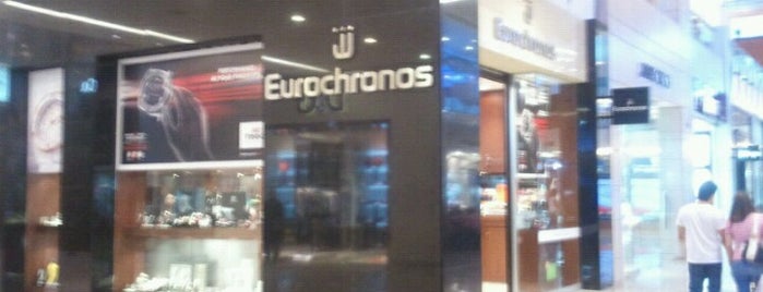 Eurochronos is one of Panama.