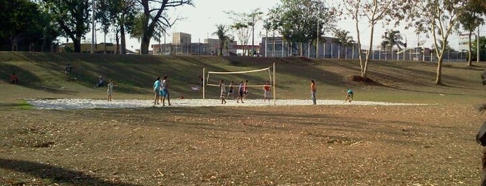 Places I frequent in Ribeirão Preto, Brasil