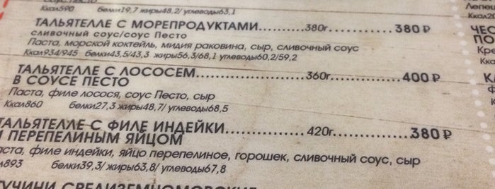 Pizza Saluto is one of Пицца.