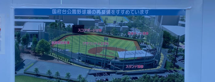 市川市スポーツセンター is one of Ichikawa・Urayasu.