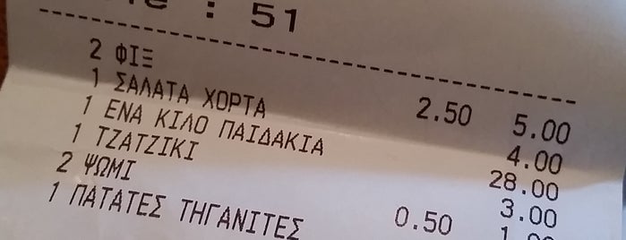 Ο Πλάτανος is one of have been.