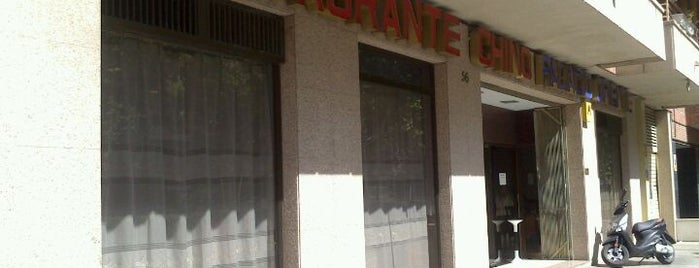 Restaurante Chino Palacio Oriente is one of Best places in Sant Feliu de Llobregat.