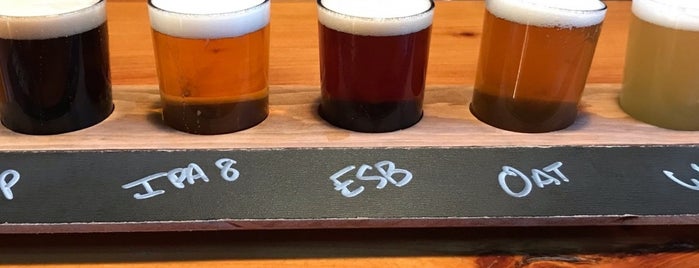 Blue Collar Brewery is one of Bars (1).