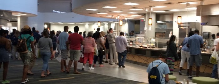 Dining Hall (UNCG) is one of College.