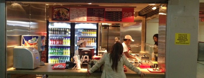 Sipote Burrito is one of สถานที่ที่ Julio ถูกใจ.