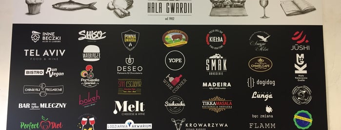 Hala Gwardii is one of Tasting Central Europe: hottest foodie places.
