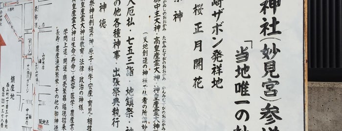 長崎ザボン発祥地(西山神社案内板) is one of 九州（福岡以外）.