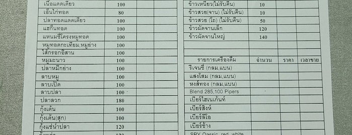 ปทุมมา is one of อุบลราชธานี-7-Thai-1.