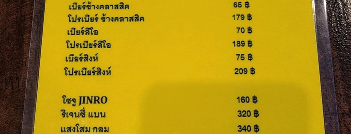 หน้าหม้อ is one of อุบลราชธานี-7-Thai-1.