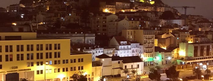 Topo is one of Olá, Lisboa.