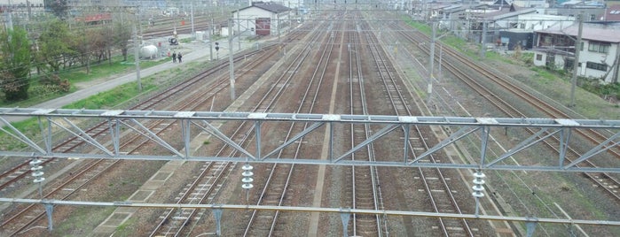 青森信号場 is one of 東日本・北日本の貨物取扱駅.