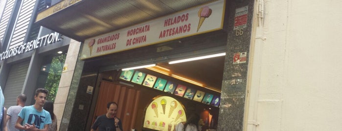 Geladeria Capricci is one of sitios.