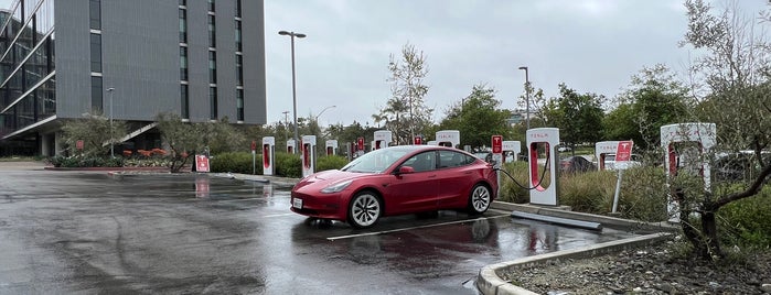 Tesla Supercharger is one of SuC.