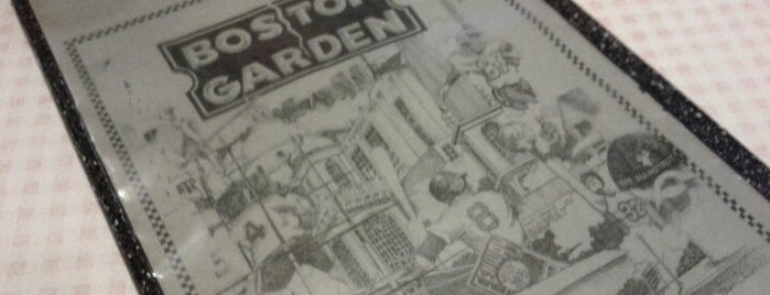 Boston Garden is one of Places To Go.