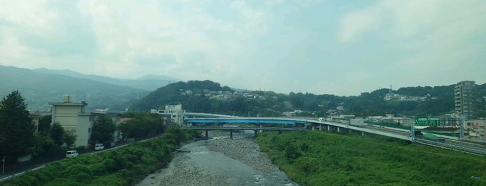 東海道新幹線 早川橋梁 is one of 東海道・山陽新幹線 橋梁.