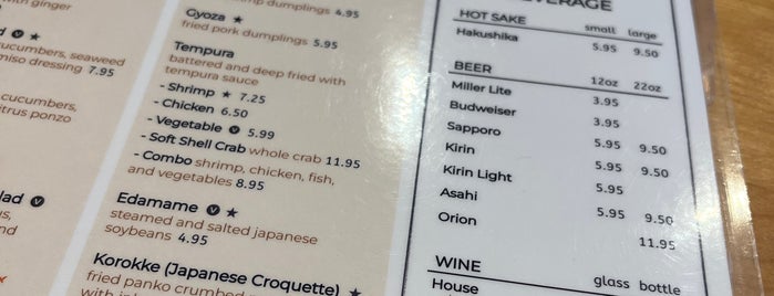 Endo Sushi is one of Adventure - East Coast.