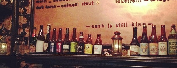 Proletariat is one of NYC Bars - Craft Beer.