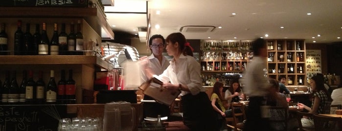 SALVATORE CUOMO & BAR 心斎橋 is one of Shinsaibashi, Osaka.