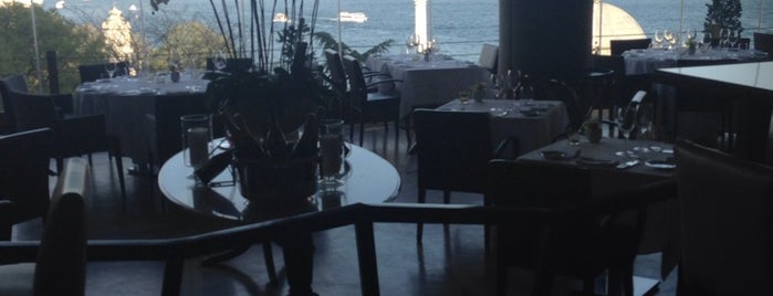 Topaz Restaurant is one of Restaurants with spectacular views.