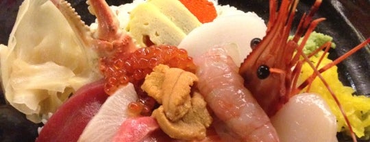 Sushi Kuu is one of HK Eating (Non-Chinese).
