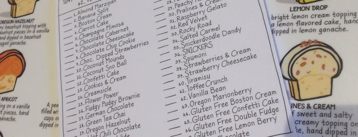 Toadstool Cupcakes is one of Vegan spots PDX.