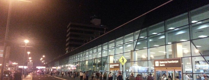 Aeropuertos | PERÚ