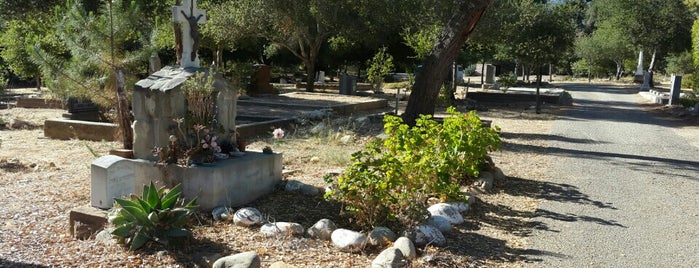 Cemeteries visited