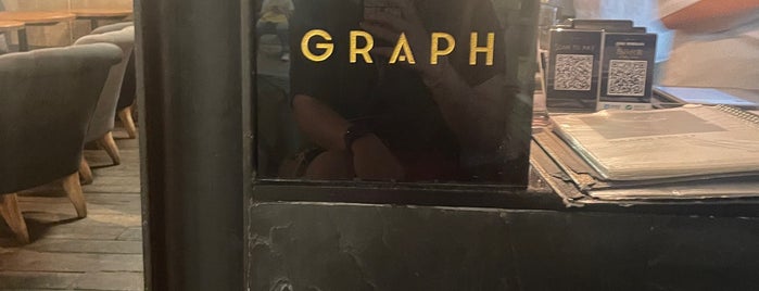GRAPH Café is one of Chiang Mai Cafes to visit.