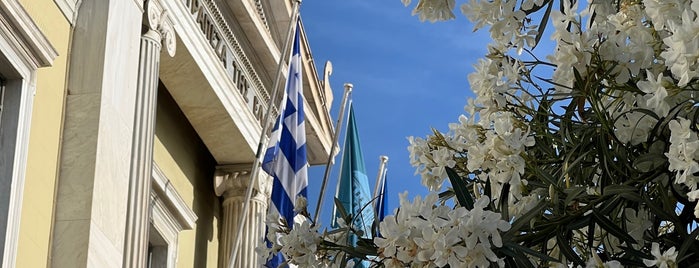 Aiolou is one of Athens Streets.