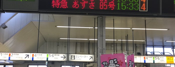 八王子駅 改札口 is one of 確認用.