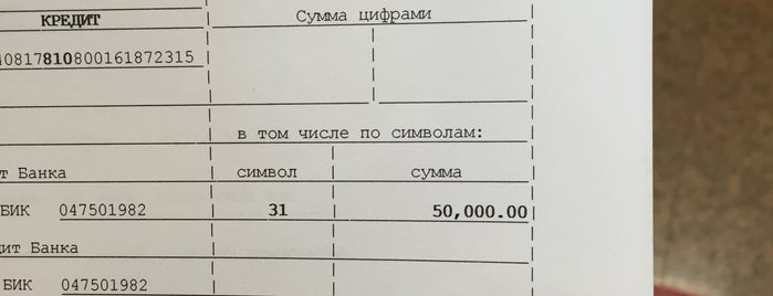 ЮниКредит Банк is one of «МИССИЯ» в заведениях Челябинска.